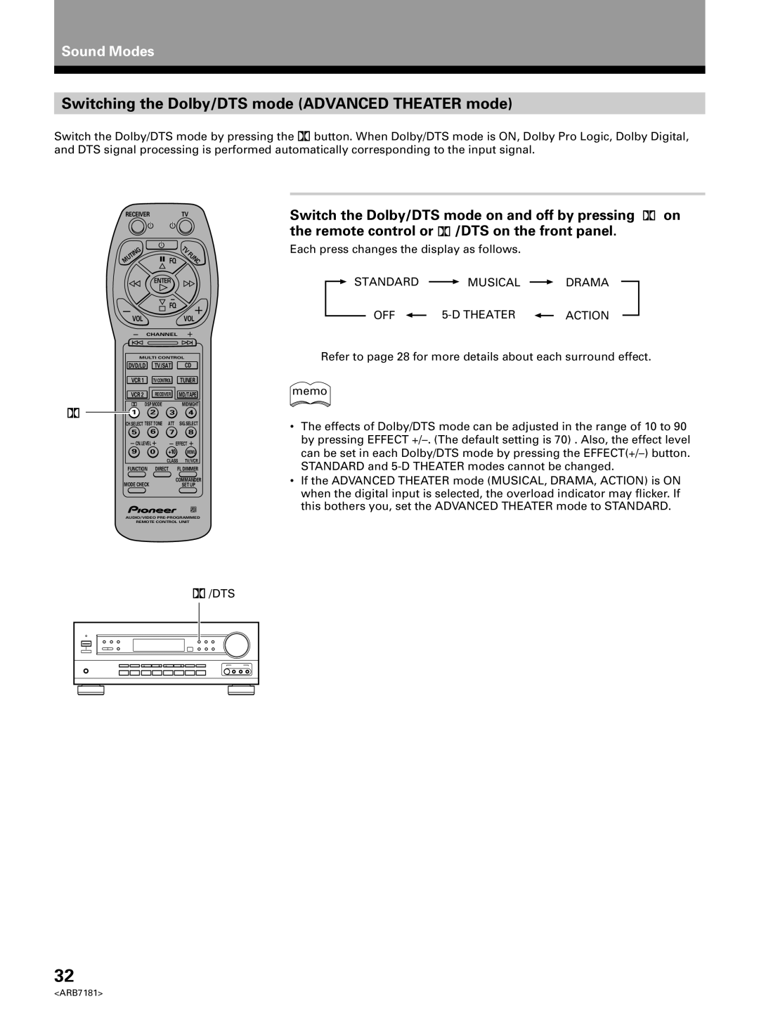 Pioneer VSX-21 manual Switching the Dolby/DTS mode Advanced Theater mode, Cn.Level 