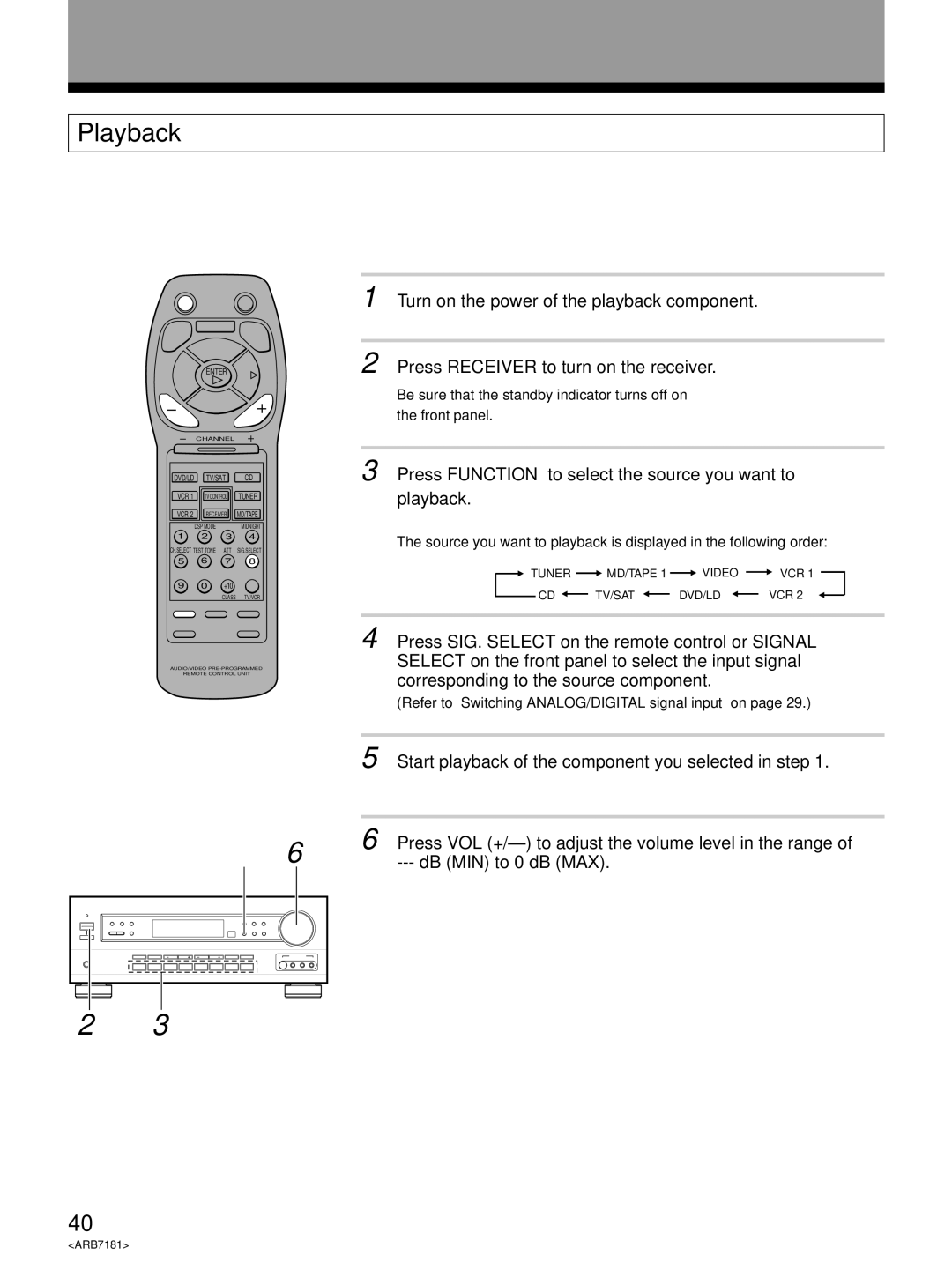 Pioneer VSX-21 manual Other Operations, Playback 