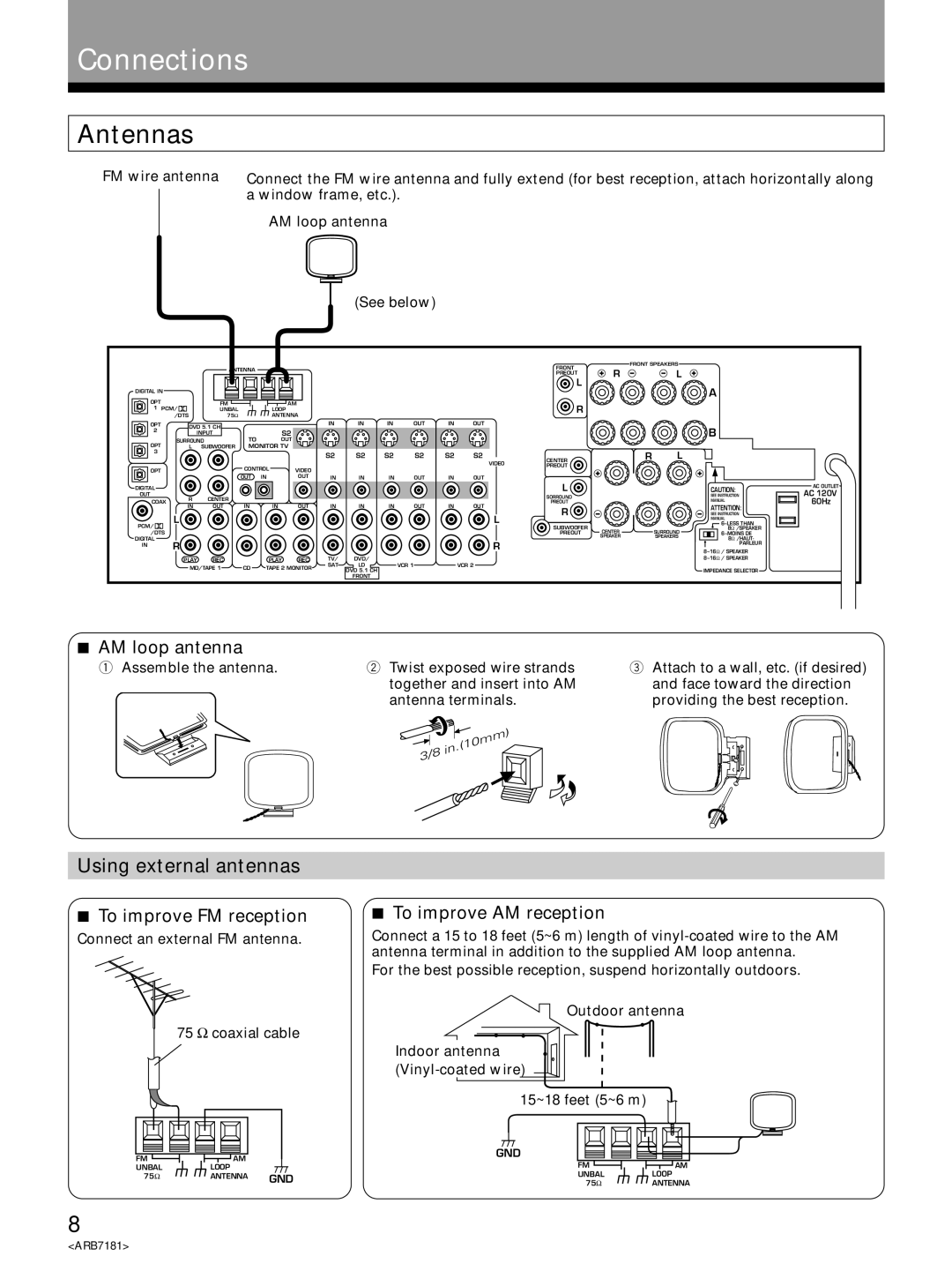 Pioneer VSX-21 manual Connections, Antennas, Using external antennas 