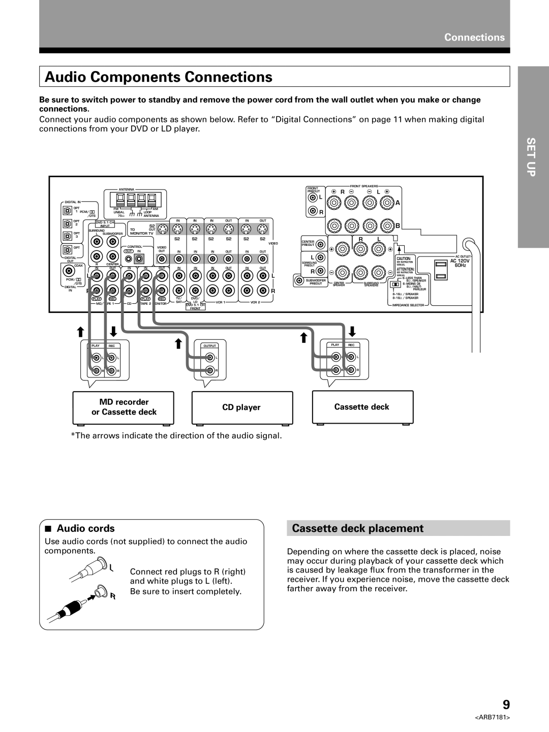 Pioneer VSX-21 manual Audio Components Connections, Cassette deck placement, Audio cords, MD recorder CD player 