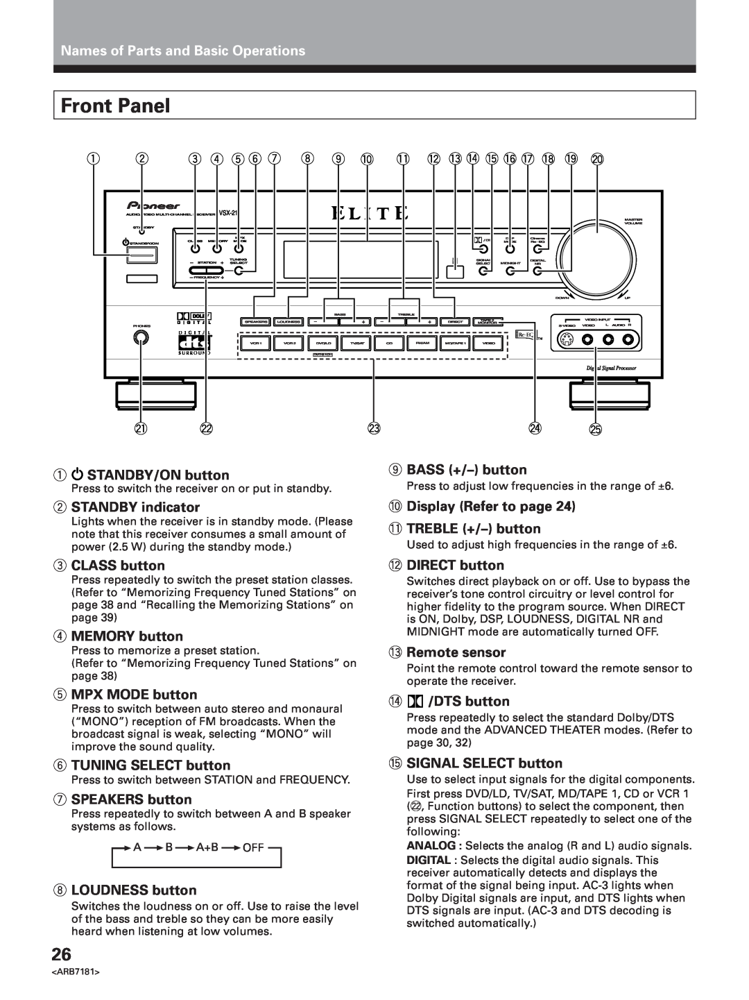 Pioneer VSX-21 manual Front Panel, Names of Parts and Basic Operations 
