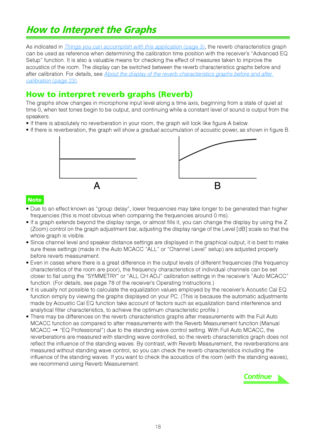 Pioneer VSX-9040TXH, VSX-21TXH, VSX-23TXH, VSX-9140TXH How to Interpret the Graphs, How to interpret reverb graphs Reverb 