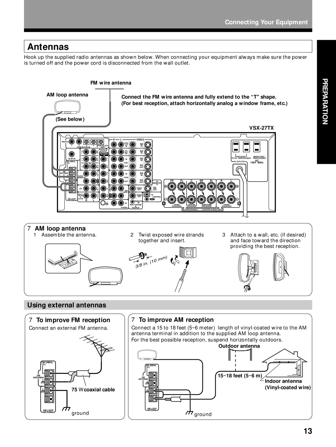 Pioneer VSX-26TX Antennas, Using external antennas, AM loop antenna, To improve FM reception, To improve AM reception 