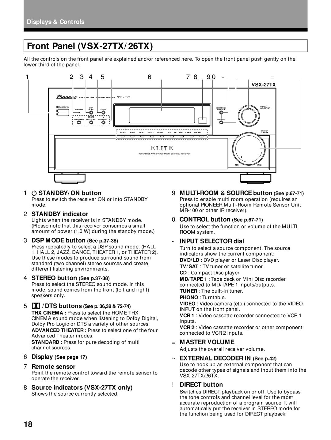 Pioneer VSX-26TX, VSX-24TX manual Front Panel VSX-27TX/26TX, = Master Volume 