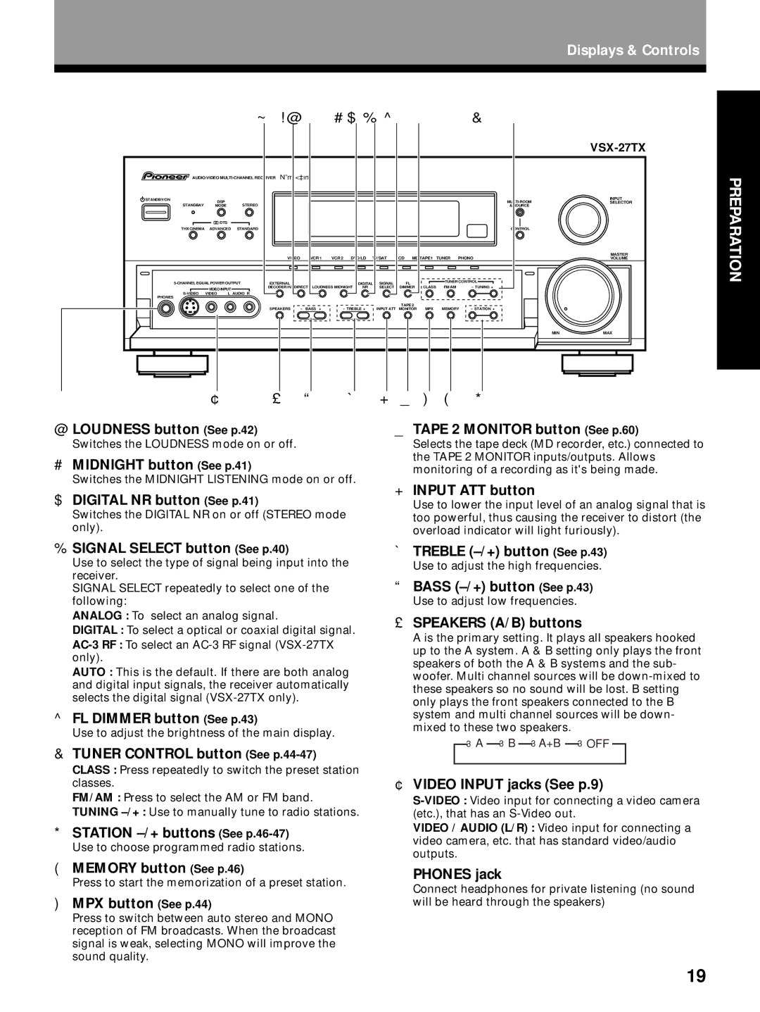 Pioneer VSX-26TX @ Loudness button See p.42 Tape 2 Monitor button See p.60, # Midnight button See p.41, + Input ATT button 