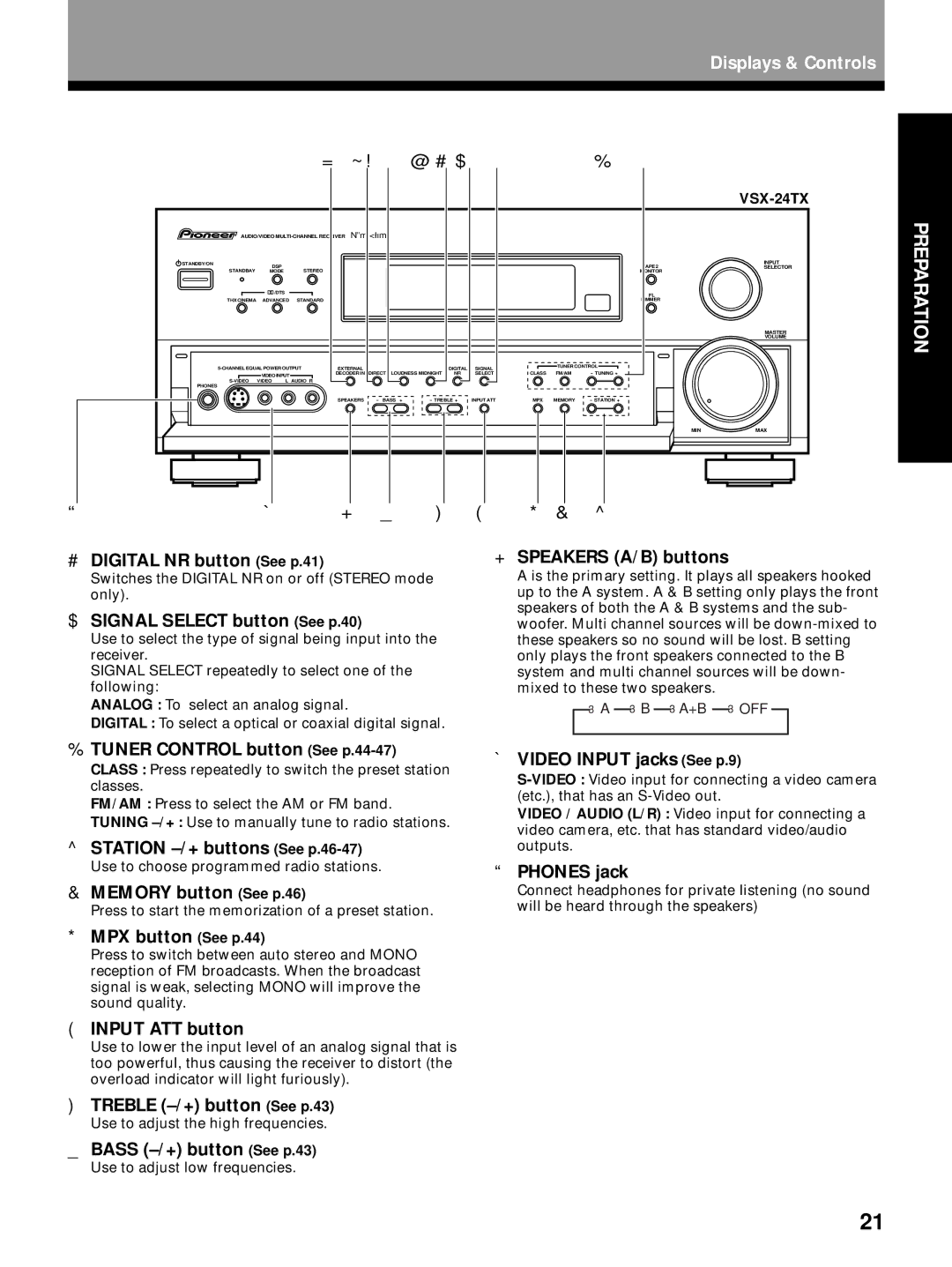 Pioneer VSX-27TX # Digital NR button See p.41 + Speakers A/B buttons, $ Signal Select button See p.40, Input ATT button 