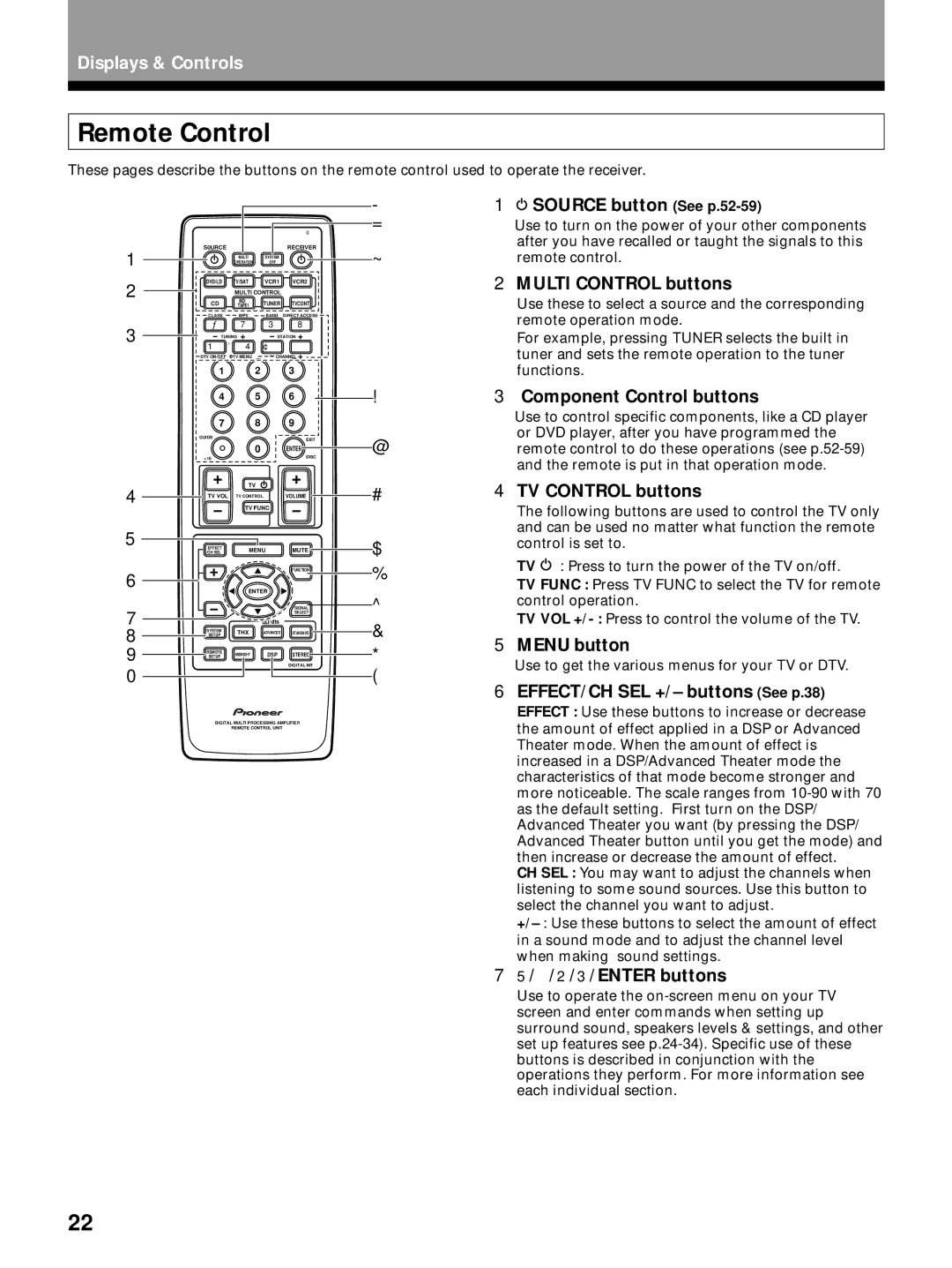 Pioneer VSX-26TX, VSX-27TX, VSX-24TX manual Remote Control 