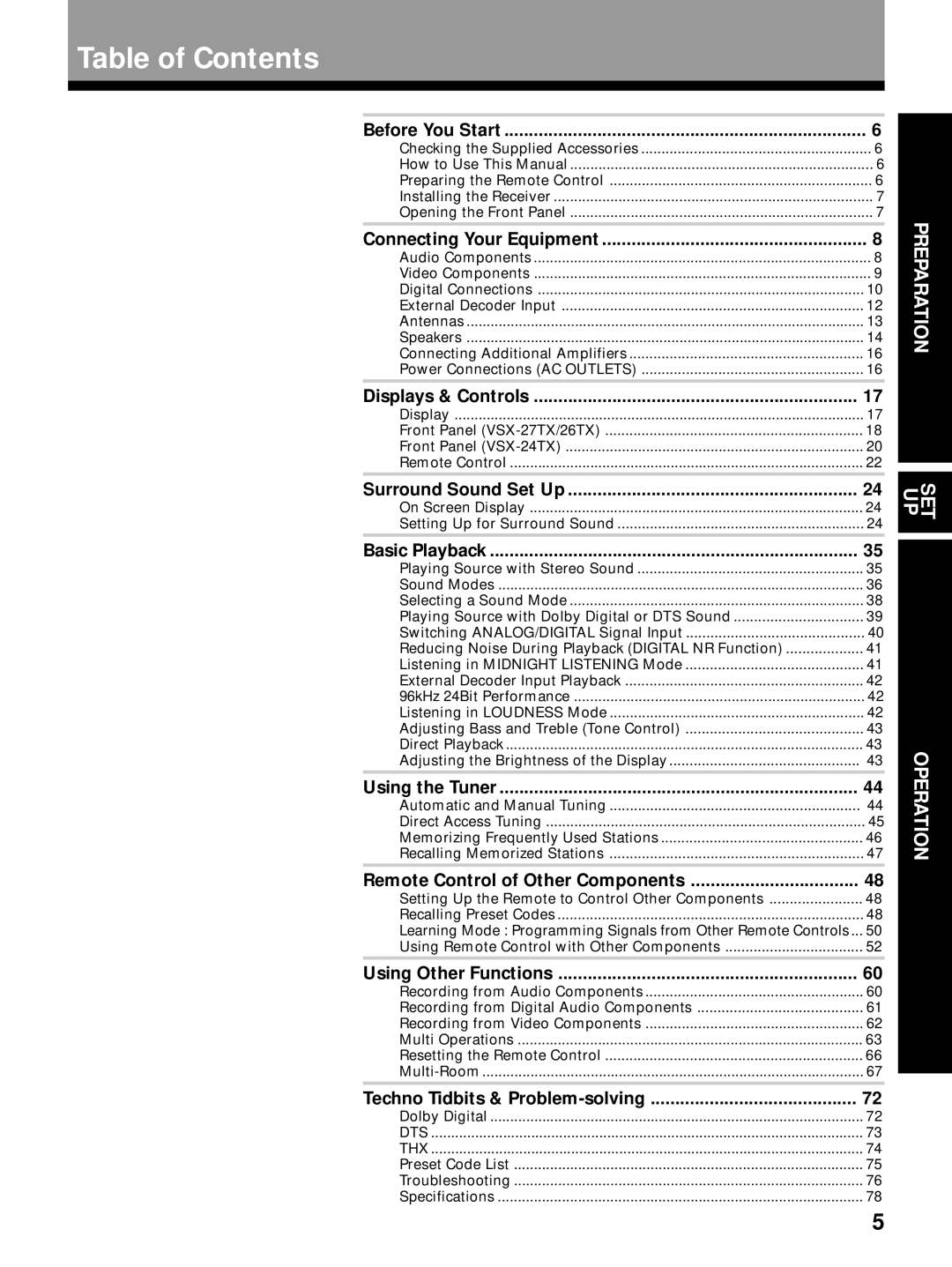 Pioneer VSX-24TX, VSX-27TX, VSX-26TX manual Table of Contents 