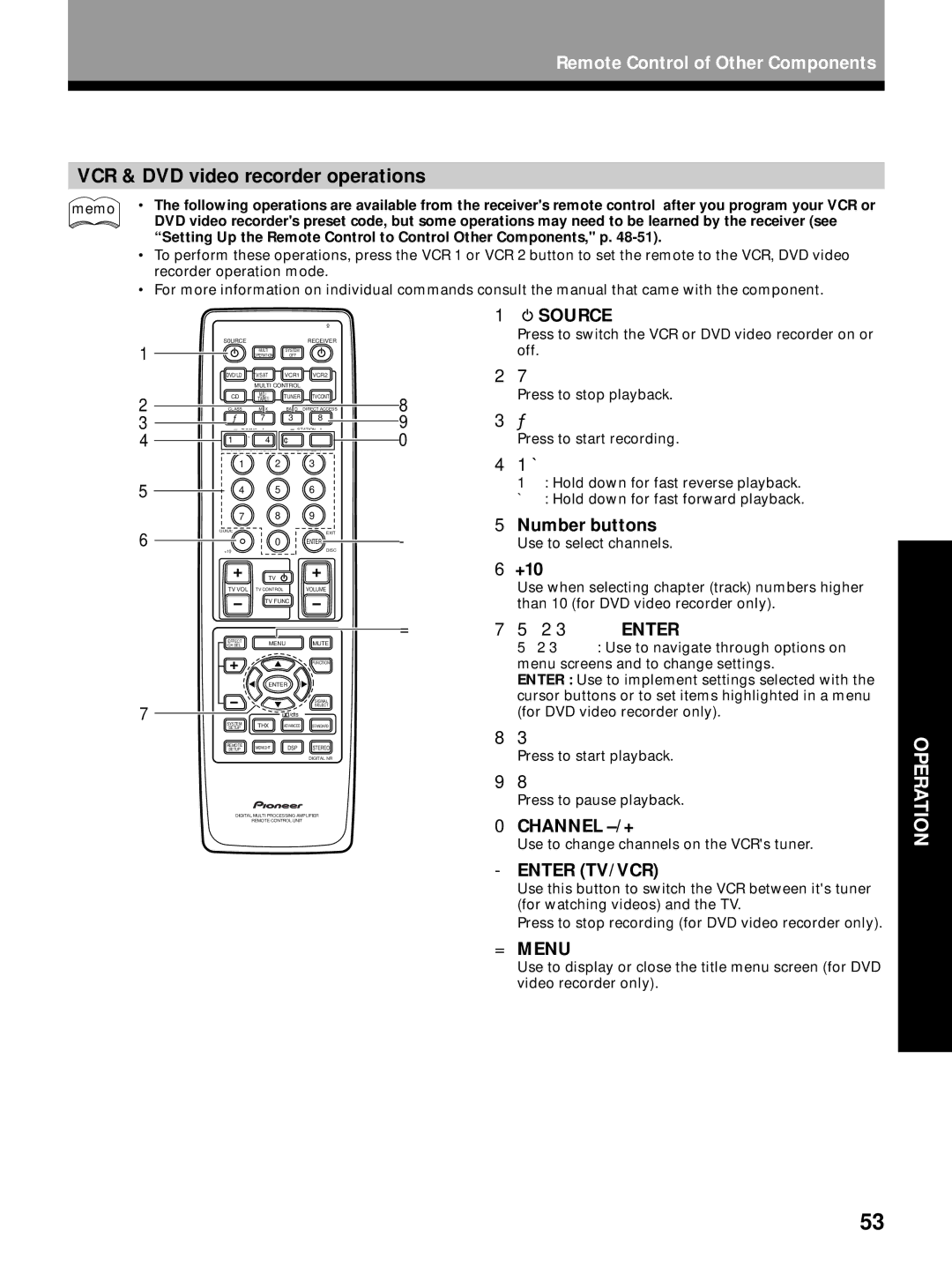 Pioneer VSX-24TX, VSX-27TX, VSX-26TX manual VCR & DVD video recorder operations, Channel -/+, Enter TV/VCR, = Menu 