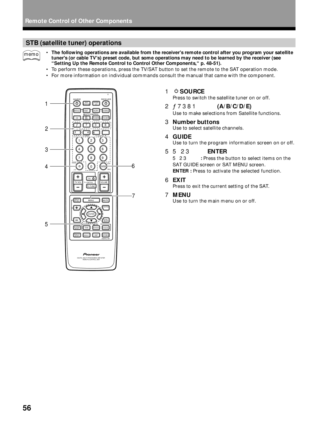 Pioneer VSX-24TX, VSX-27TX, VSX-26TX manual STB satellite tuner operations, Guide, Exit, Menu 