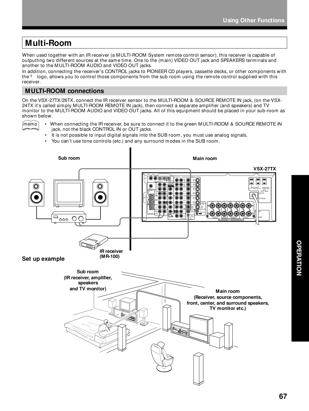 Pioneer VSX-26TX, VSX-27TX, VSX-24TX manual Multi-Room, MULTI-ROOM connections, Set up example 