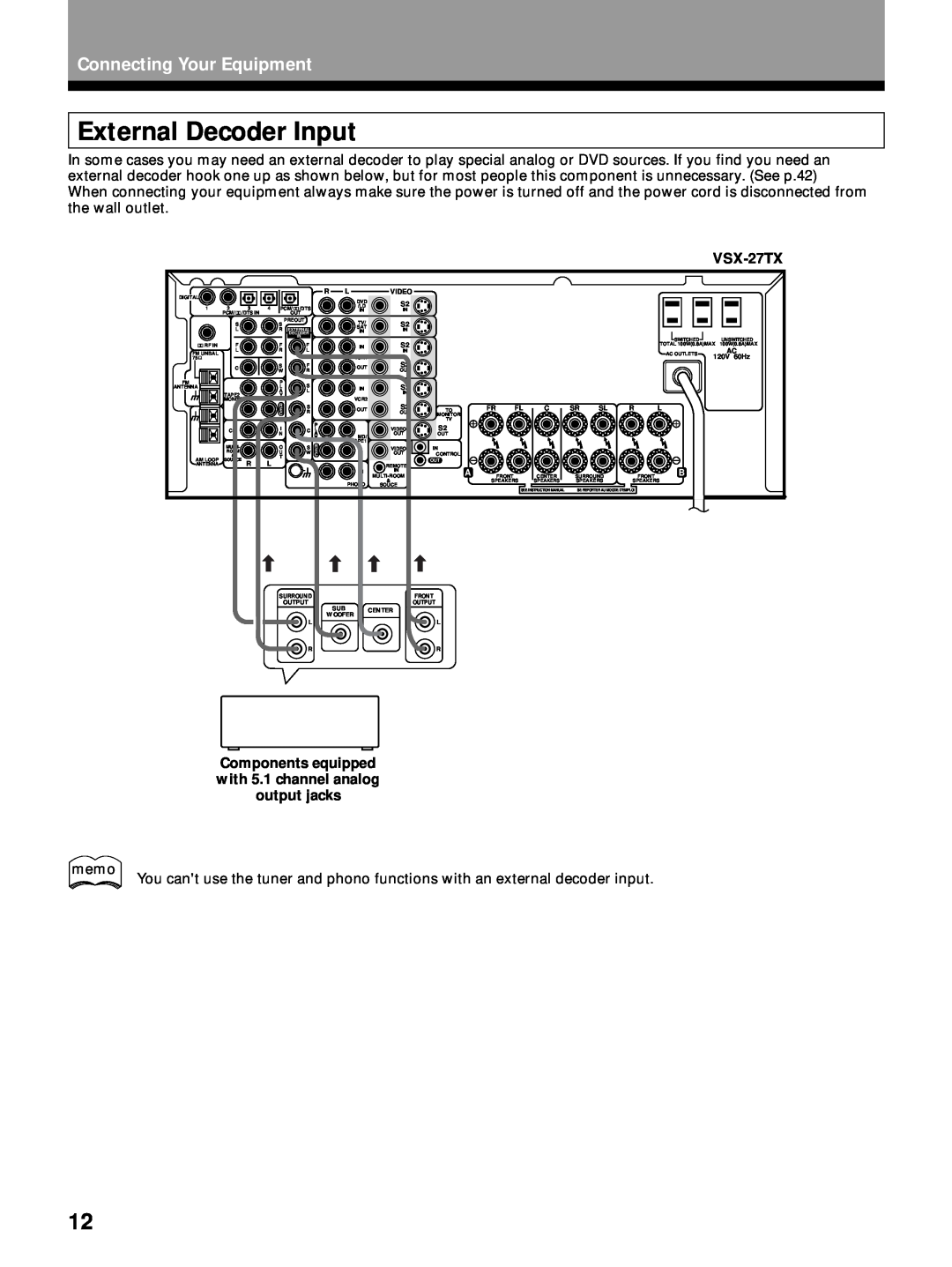 Pioneer VSX-27TX, VSX-26TX, VSX-24TX manual External Decoder Input, Connecting Your Equipment 