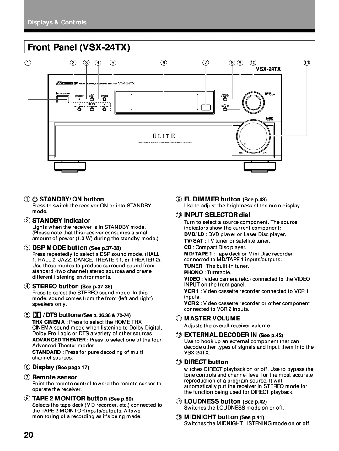 Pioneer manual Front Panel VSX-24TX, 8TAPE 2 MONITOR button See p.60, 9FL DIMMER button See p.43, 0INPUT SELECTOR dial 