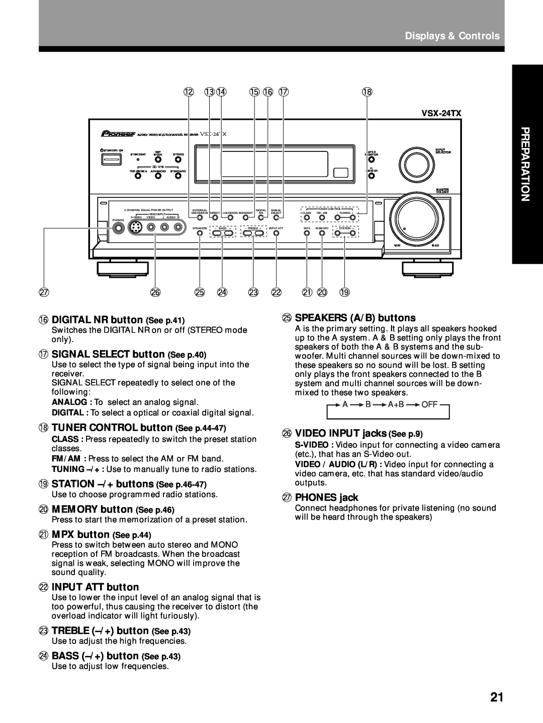 Pioneer VSX-27TX manual # DIGITAL NR button See p.41, + SPEAKERS A/B buttons, $ SIGNAL SELECT button See p.40, ªPHONES jack 