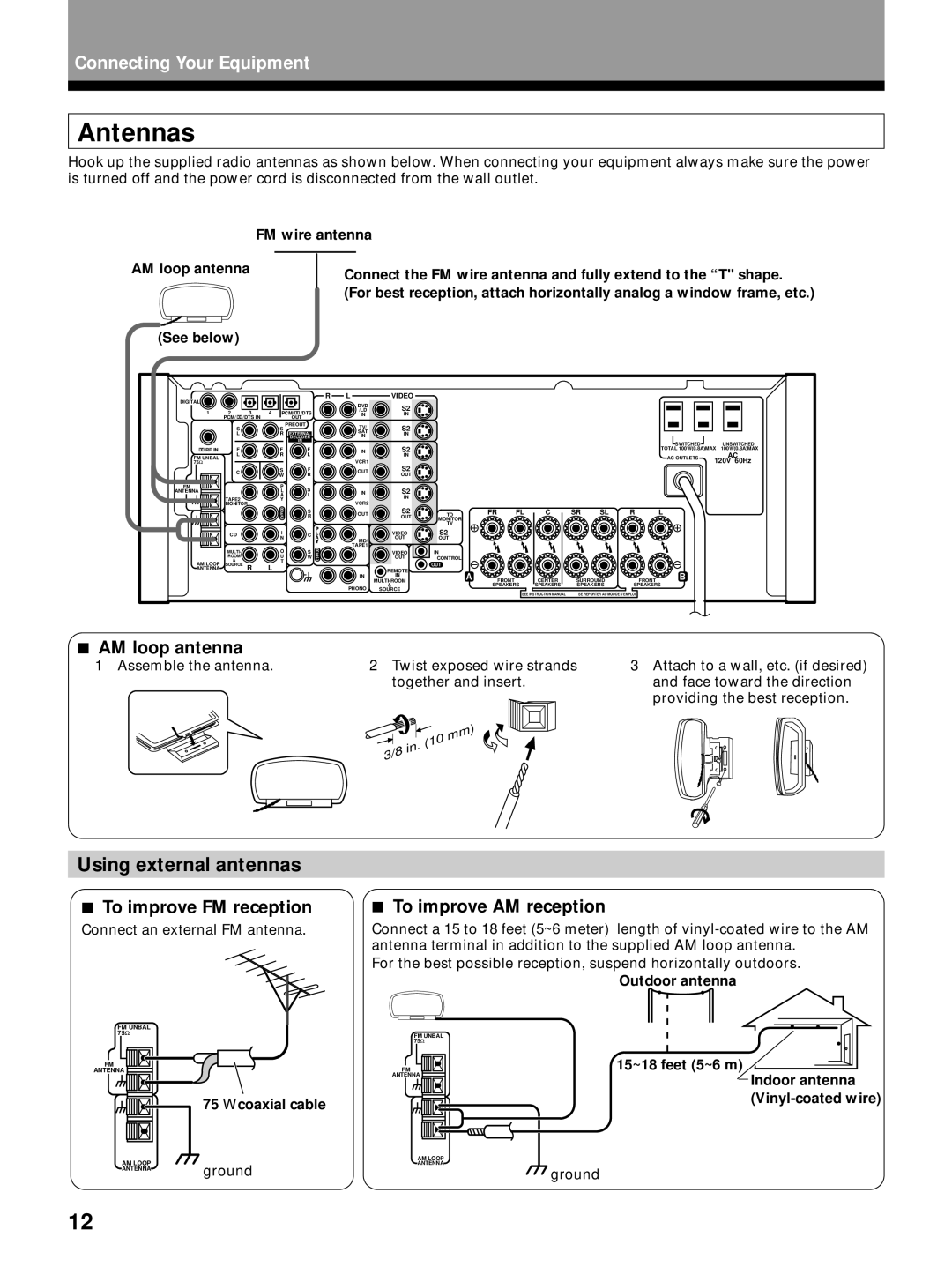 Pioneer VSX-29TX Antennas, Using external antennas, AM loop antenna, To improve FM reception, To improve AM reception 