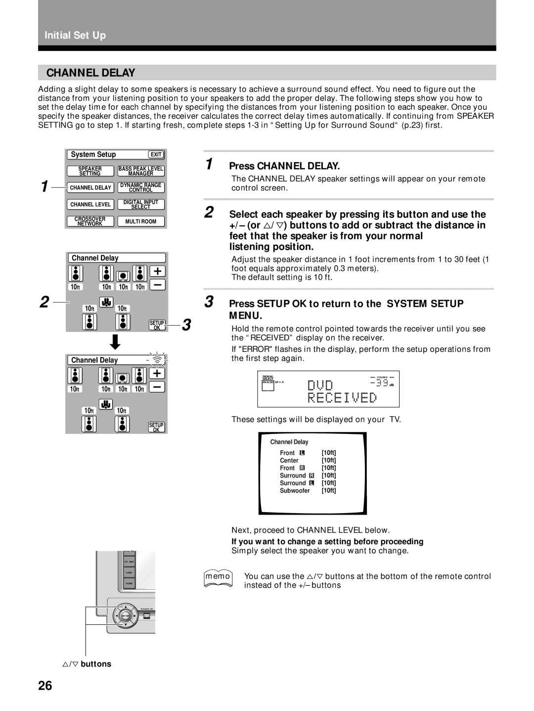 Pioneer VSX-29TX manual Channel Delay, Menu 