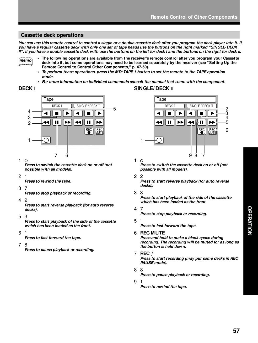 Pioneer VSX-29TX manual Cassette deck operations, Single/Deck, REC Mute, Rec 
