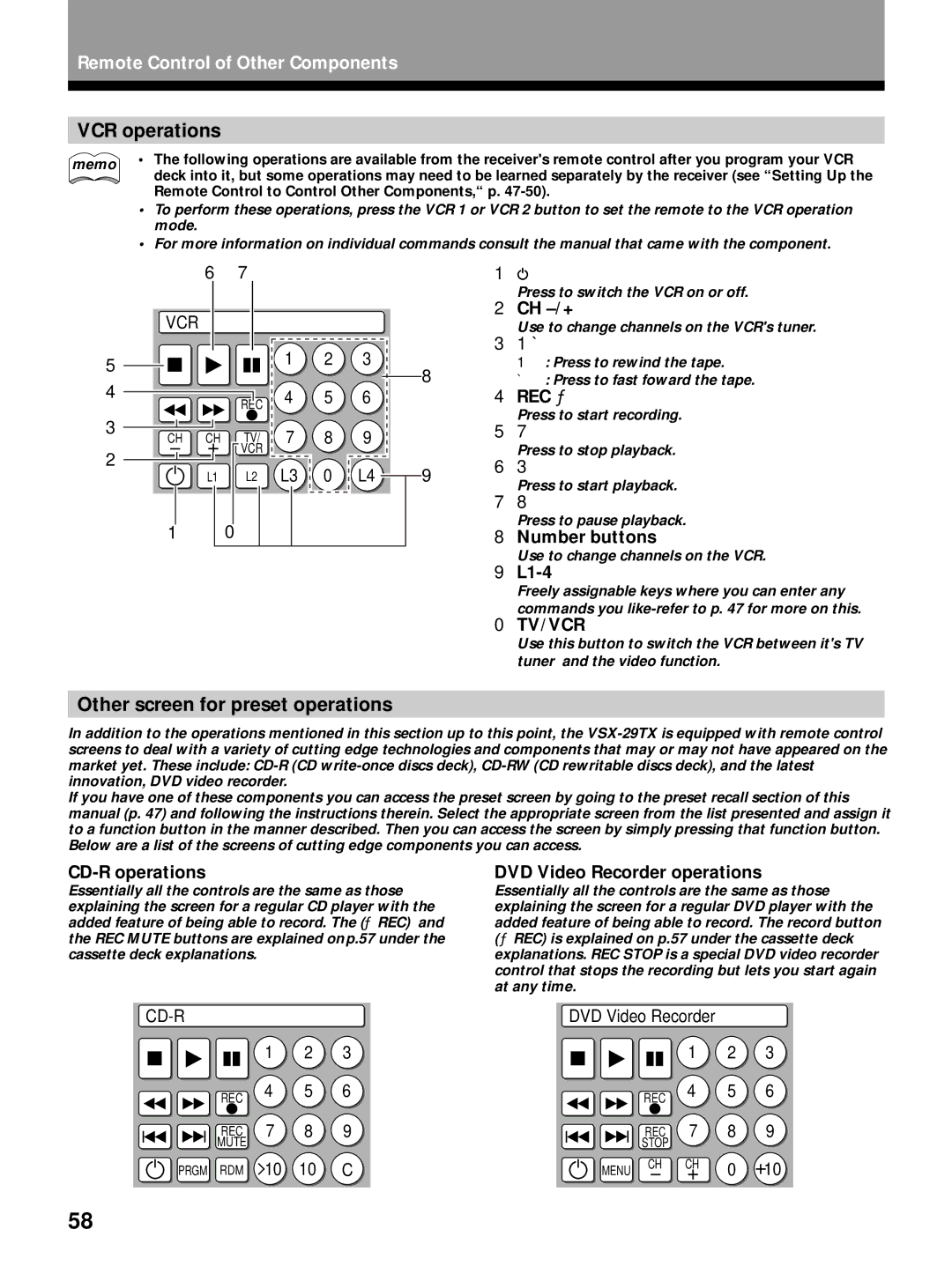 Pioneer VSX-29TX manual VCR operations, Other screen for preset operations, Tv/Vcr, CD-R operations 