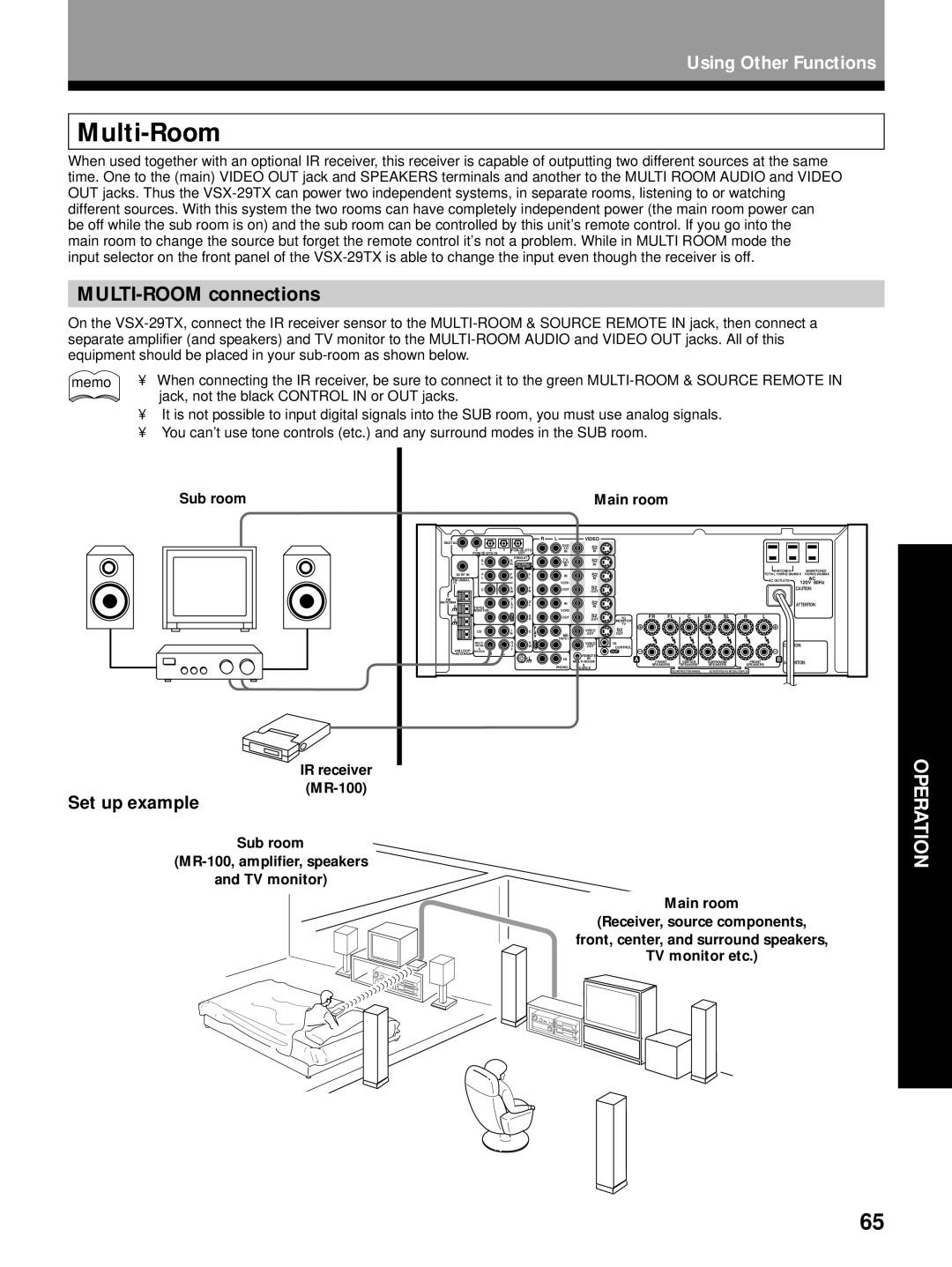 Pioneer VSX-29TX manual Multi-Room, MULTI-ROOM connections, Set up example, Sub room IR receiver MR-100 