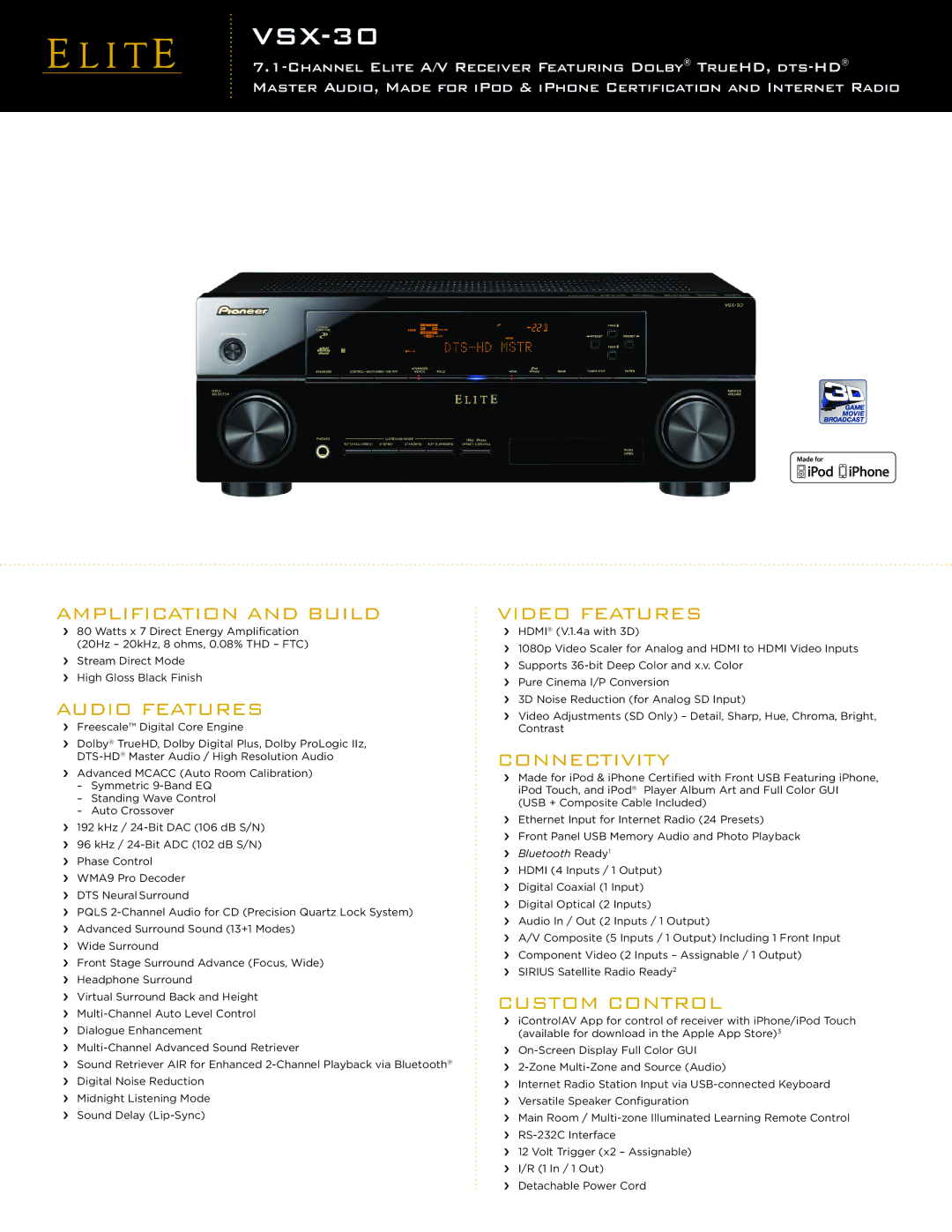 Pioneer VSX-30 manual 