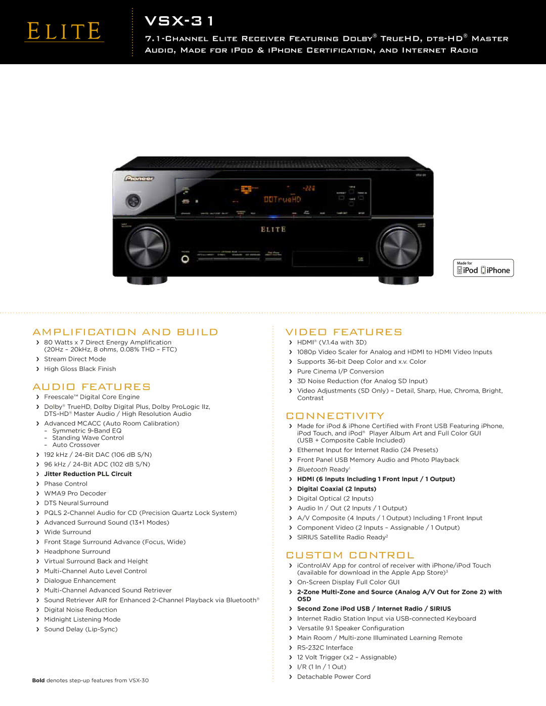 Pioneer VSX-31 manual Amplification and Build, Audio Features, Video Features, Connectivity, Custom Control 