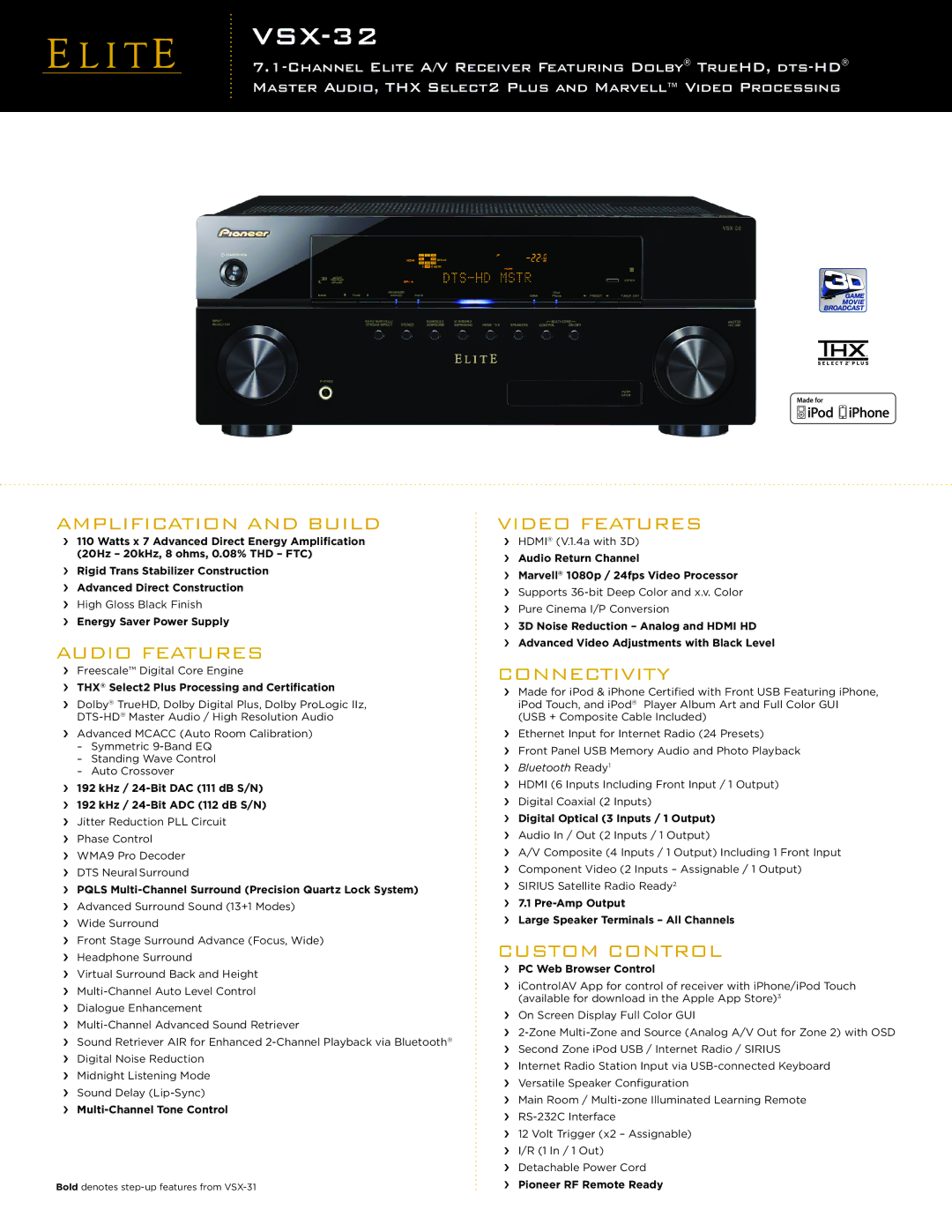 Pioneer VSX-32 manual Amplification and Build, Audio Features, Video Features, Connectivity, Custom Control 