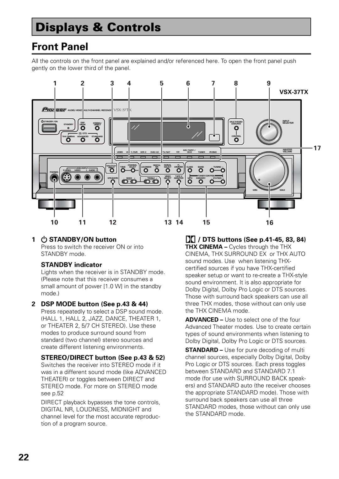 Pioneer VSX-36TX, VSX-37TX manual Displays & Controls, Front Panel 