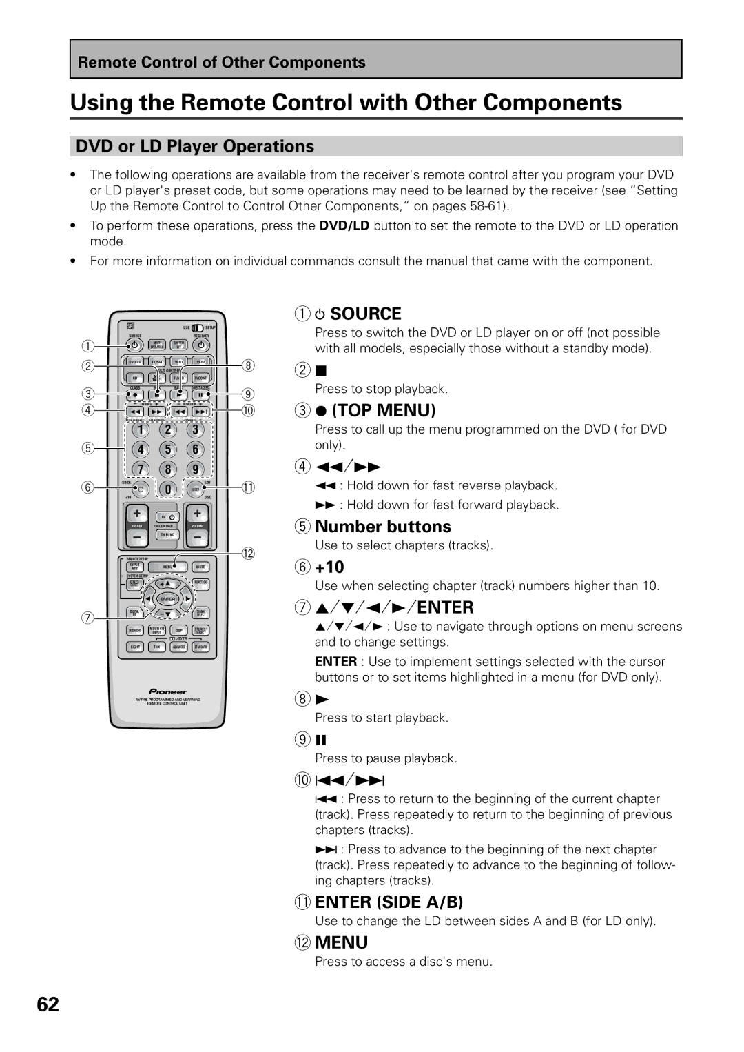 Pioneer VSX-36TX, VSX-37TX manual Using the Remote Control with Other Components, Source, Enter Side A/B, = Menu 