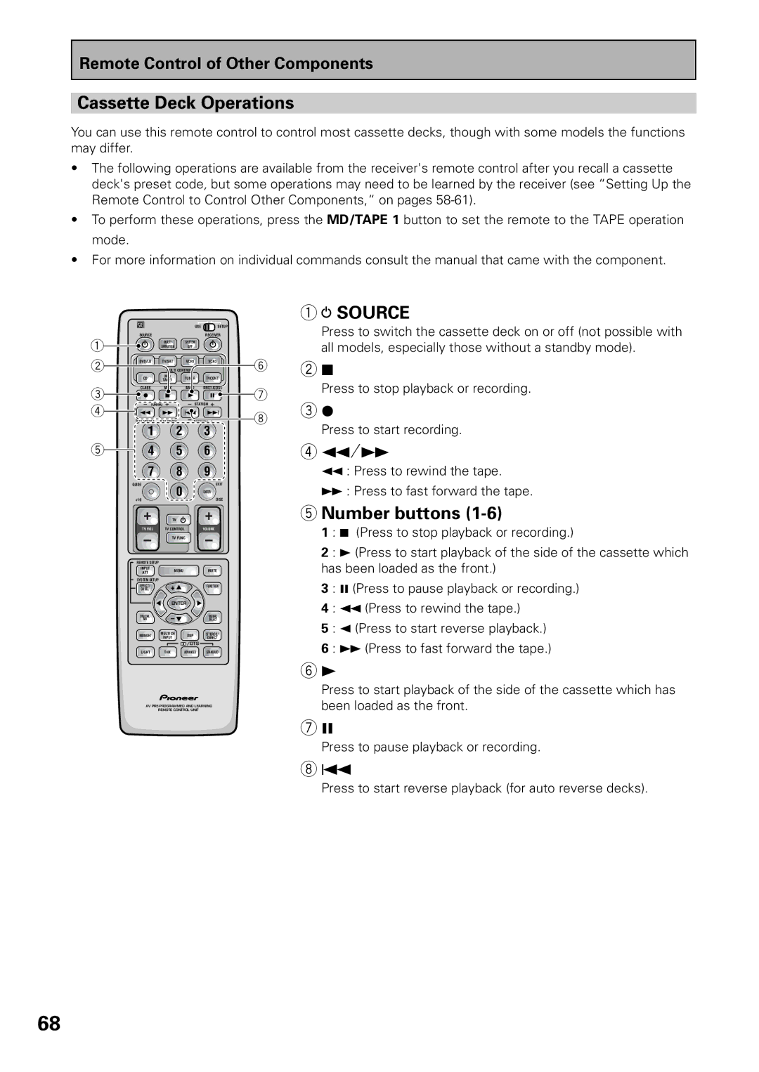 Pioneer VSX-36TX, VSX-37TX manual Cassette Deck Operations, Press to rewind the tape, Press to fast forward the tape 