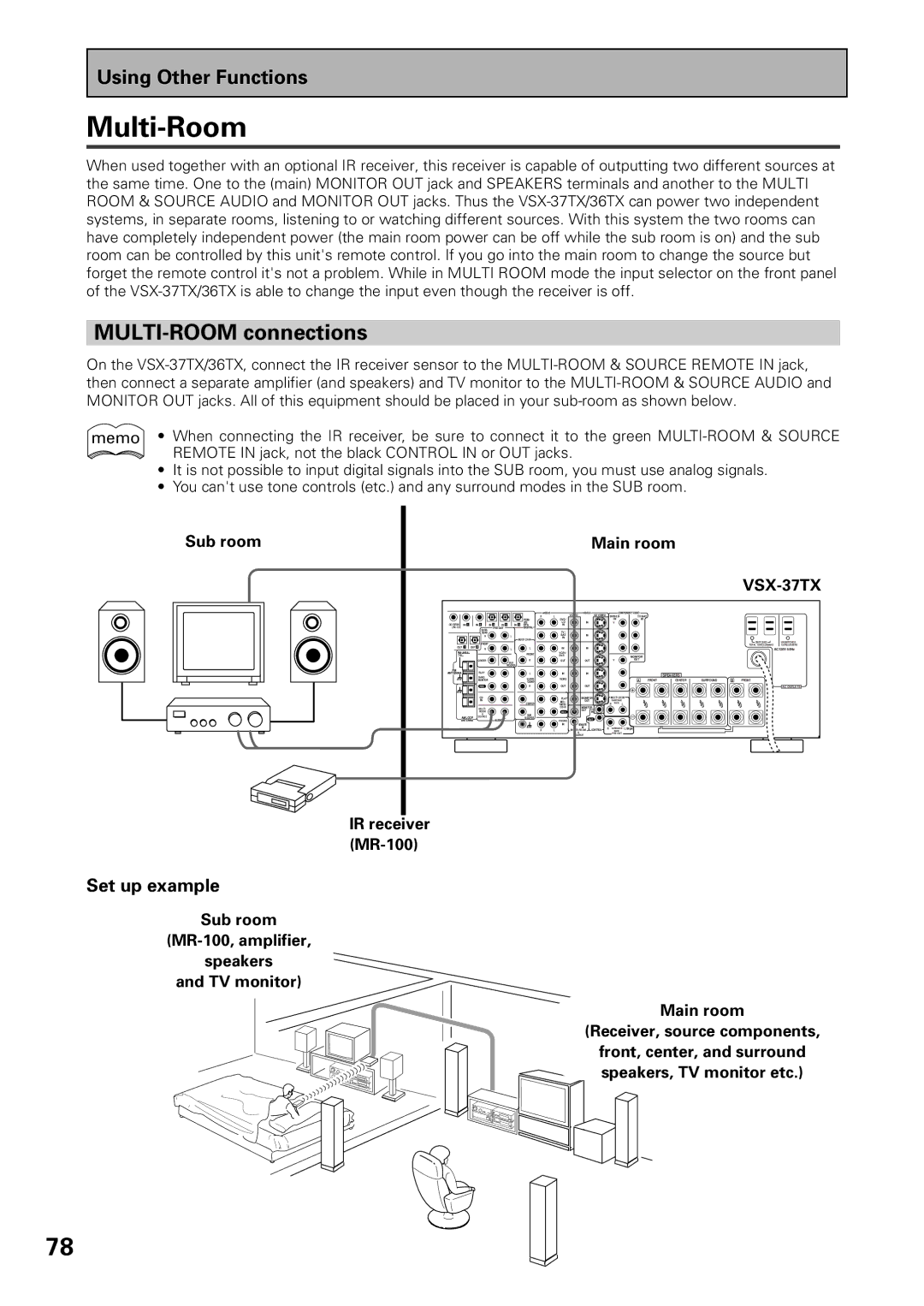 Pioneer VSX-36TX, VSX-37TX manual Multi-Room, MULTI-ROOM connections, Set up example, Sub room Main room, IR receiver MR-100 