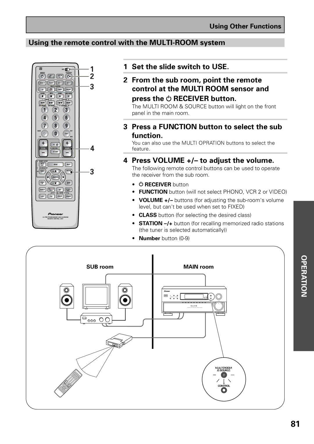 Pioneer VSX-37TX Using the remote control with the MULTI-ROOM system, Press a Function button to select the sub function 