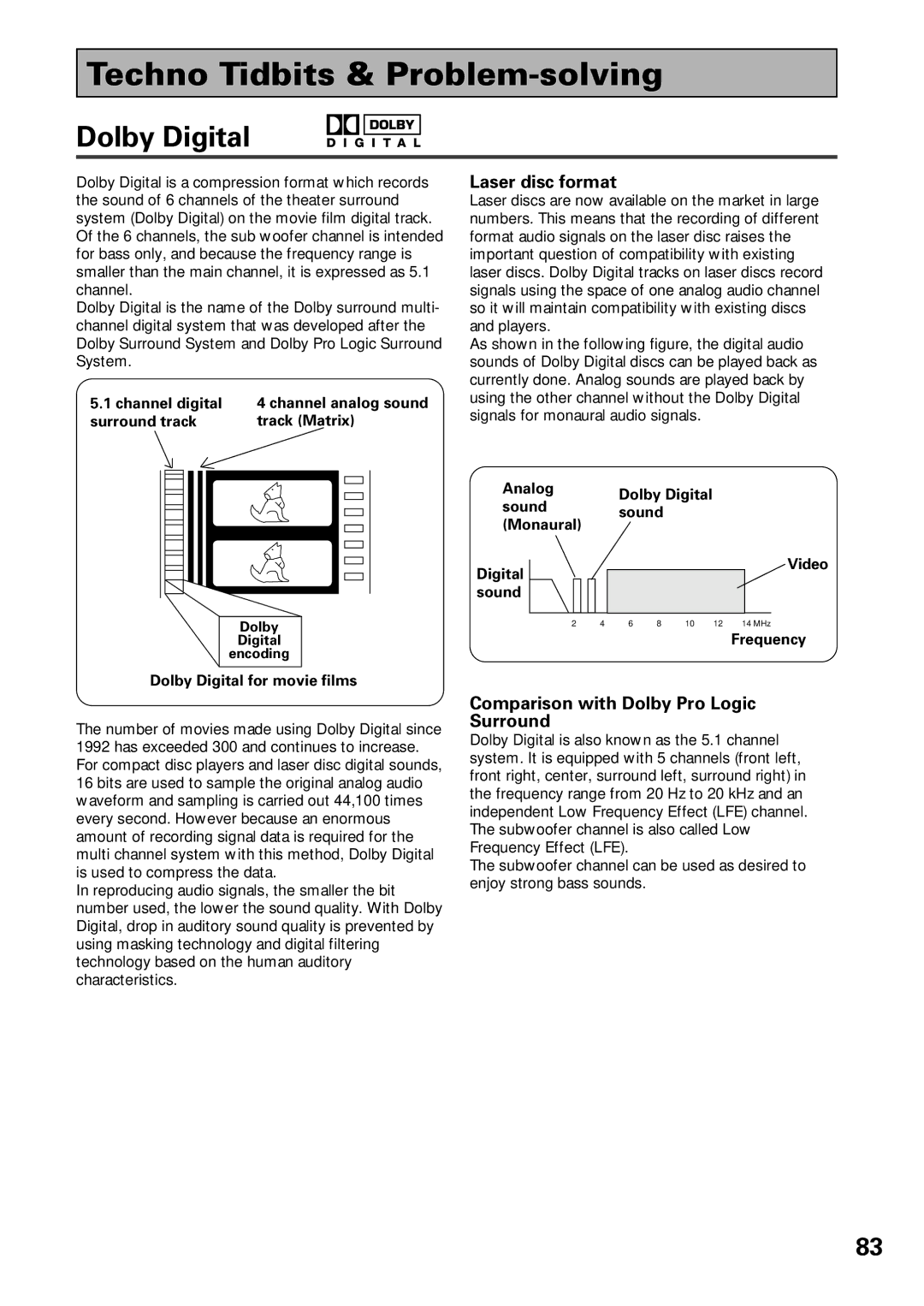 Pioneer VSX-37TX, VSX-36TX manual Techno Tidbits & Problem-solving, Dolby Digital, Laser disc format 