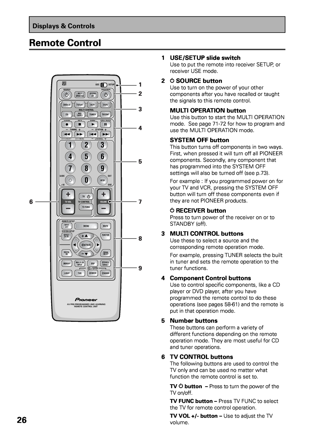 Pioneer VSX-36TX, VSX-37TX manual Remote Control, Displays & Controls 