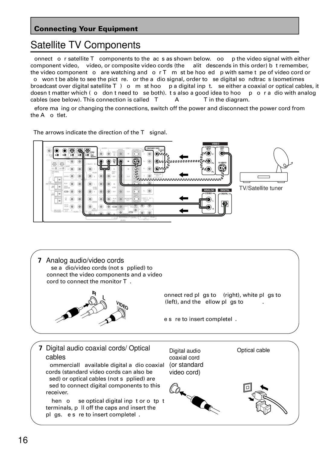 Pioneer VSX-39TX manual Satellite TV Components, Or standard video cord 