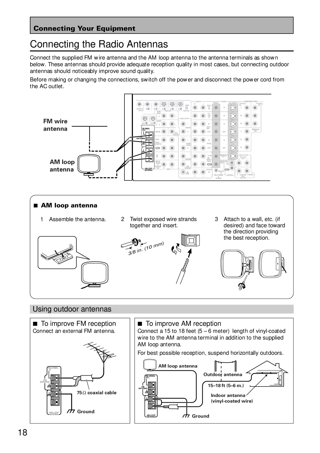 Pioneer VSX-39TX manual Connecting the Radio Antennas, Using outdoor antennas, FM wire antenna AM loop antenna 