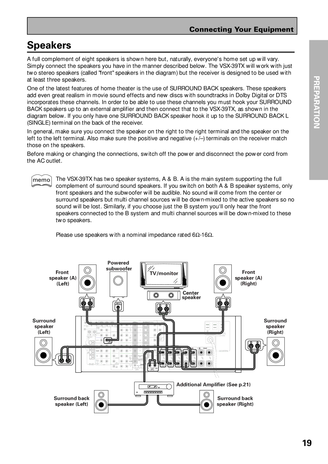 Pioneer VSX-39TX manual Speakers, Front speaker a Left Surround Speaker 
