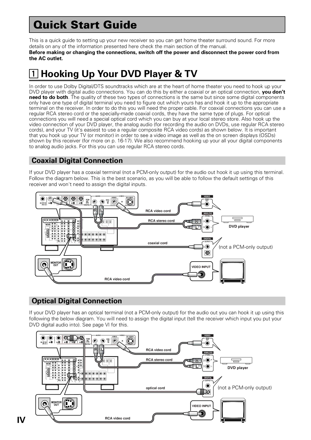 Pioneer VSX-39TX manual Quick Start Guide, Hooking Up Your DVD Player & TV, Coaxial Digital Connection 