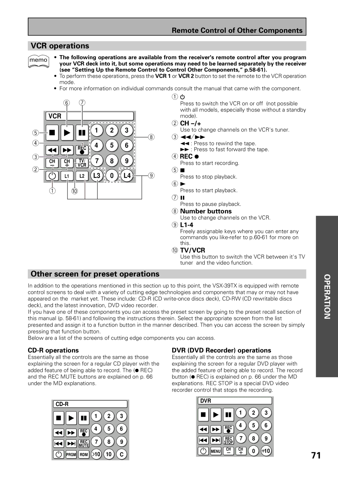 Pioneer VSX-39TX manual VCR operations, Other screen for preset operations, CD-R operations, DVR DVD Recorder operations 