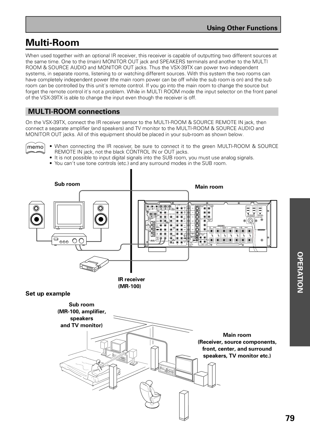 Pioneer VSX-39TX manual Multi-Room, MULTI-ROOM connections, Set up example 