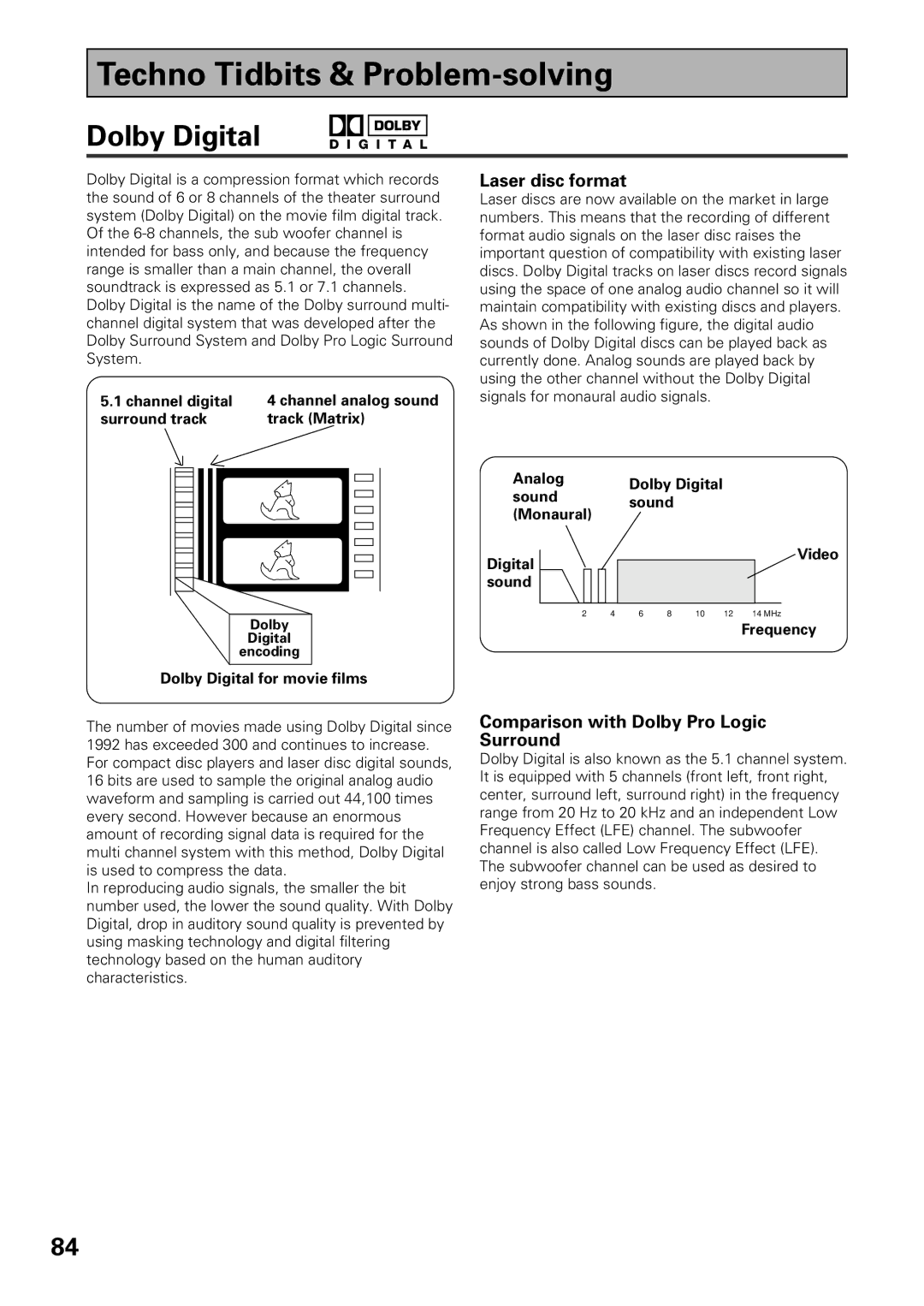 Pioneer VSX-39TX manual Techno Tidbits & Problem-solving, Dolby Digital, Laser disc format 