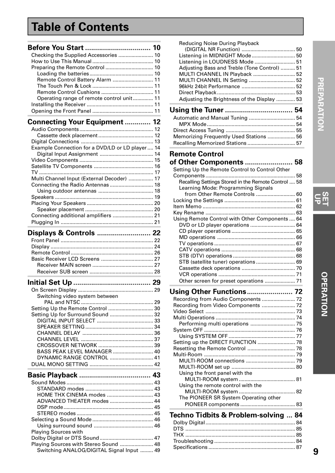 Pioneer VSX-39TX manual Table of Contents 