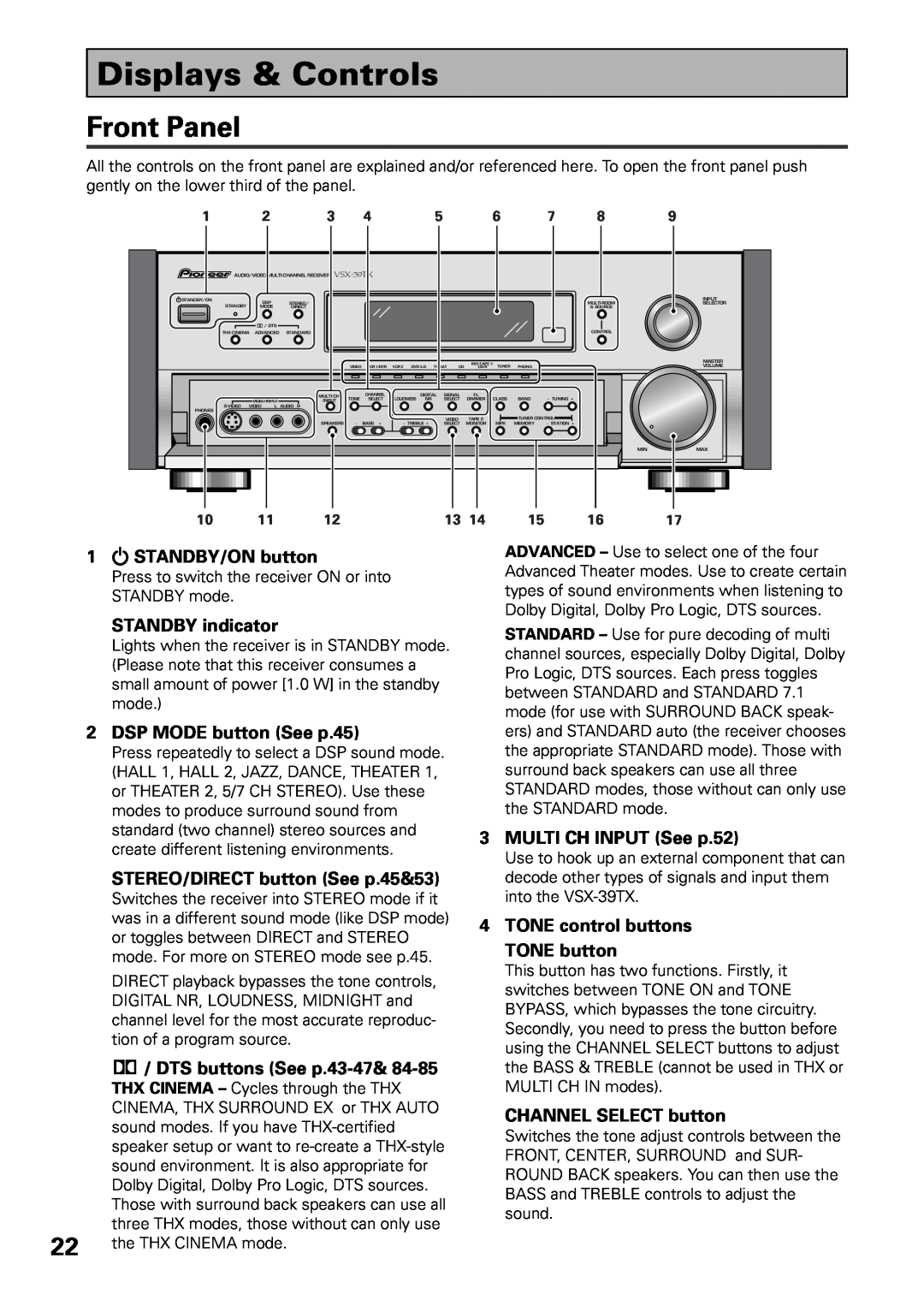 Pioneer VSX-39TX manual Displays & Controls, Front Panel 