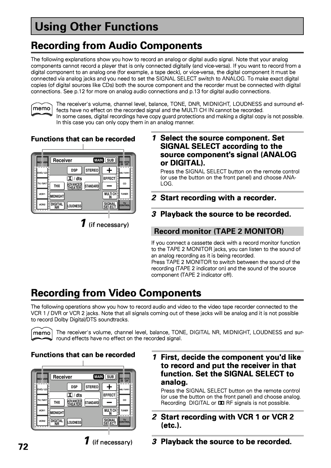Pioneer VSX-39TX manual Using Other Functions, Recording from Audio Components, Recording from Video Components, or DIGITAL 