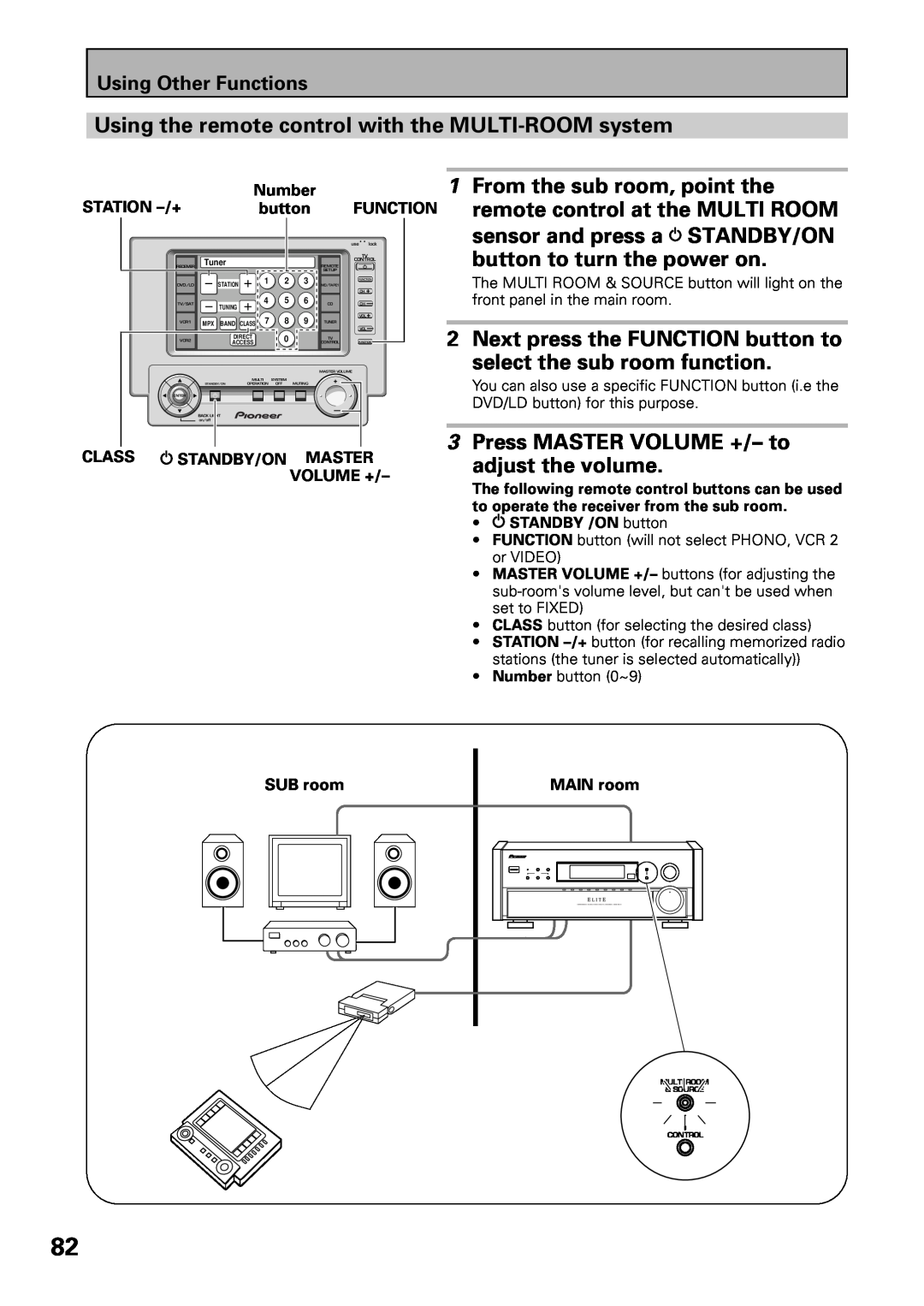 Pioneer VSX-39TX button to turn the power on, Press MASTER VOLUME +/– to, adjust the volume, Using Other Functions, Number 