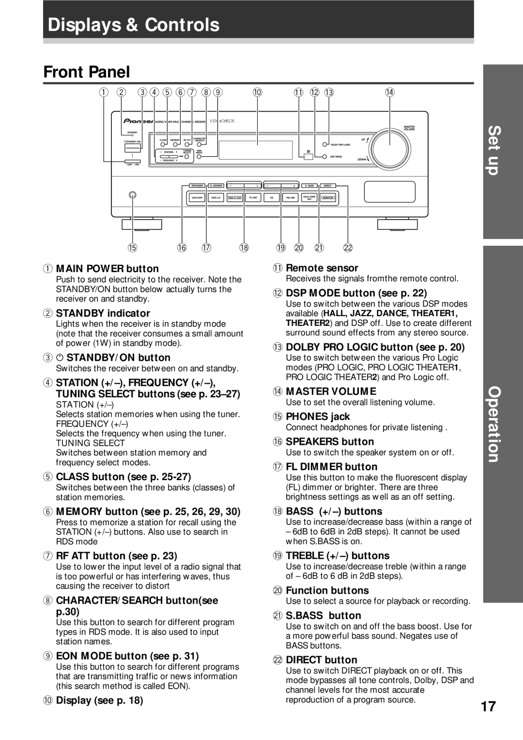 Pioneer VSX-409RDS operating instructions Displays & Controls, Front Panel 