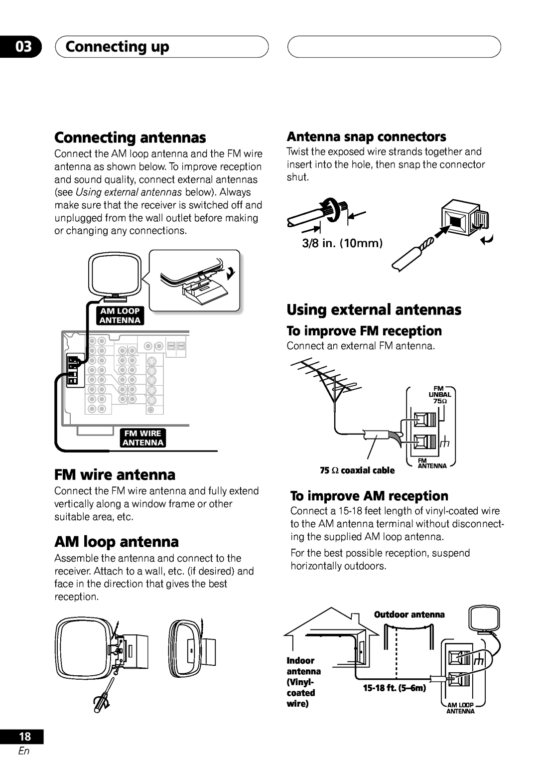 Pioneer VSX-41 manual 03Connecting up Connecting antennas, FM wire antenna, AM loop antenna, Using external antennas 