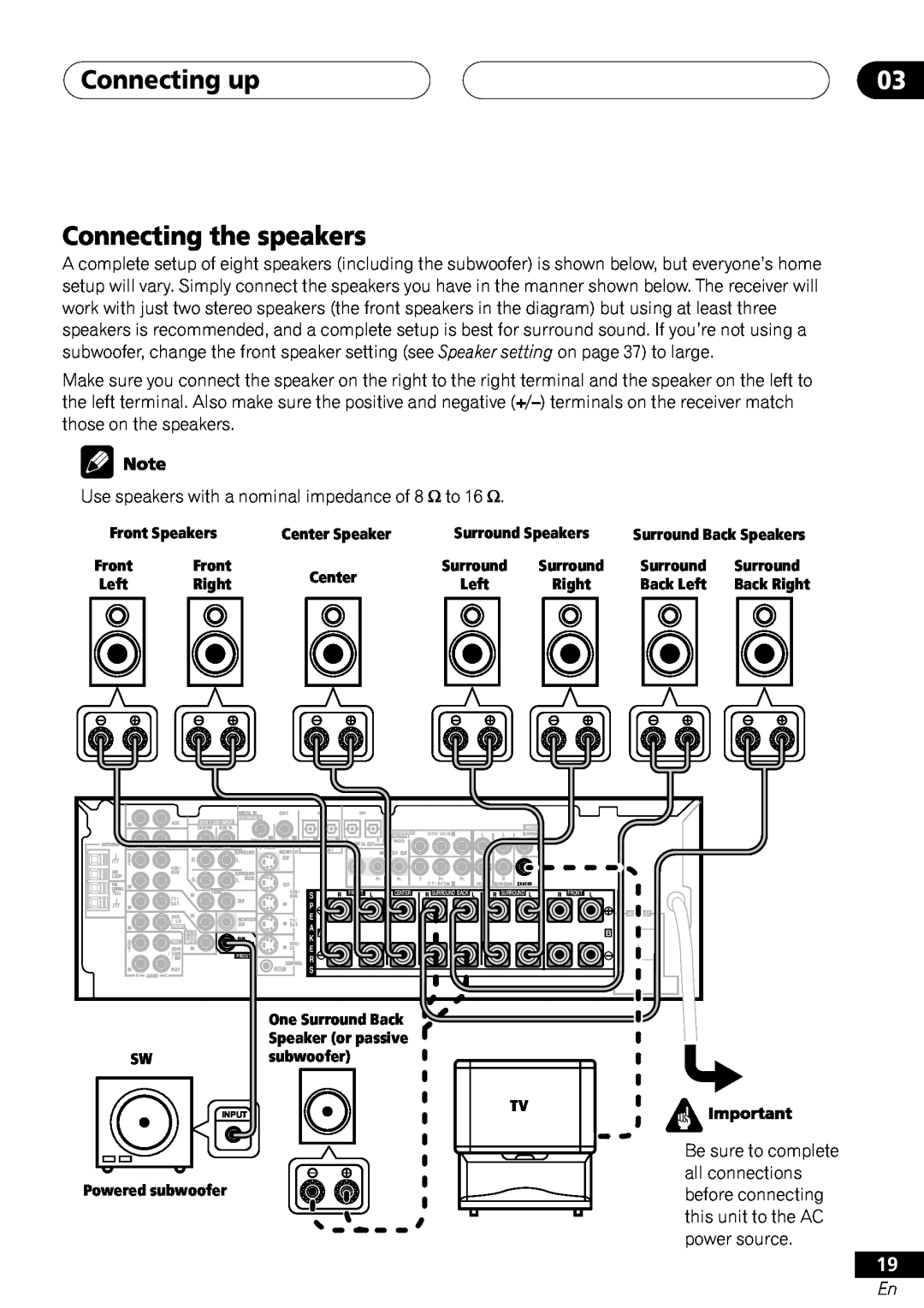Pioneer VSX-41 manual Connecting the speakers, Connecting up 