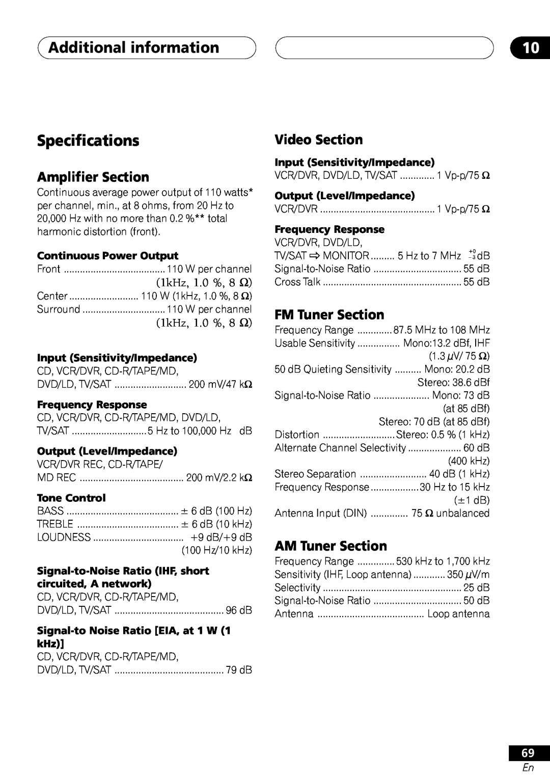 Pioneer VSX-41 Additional information Specifications, Amplifier Section, Video Section, FM Tuner Section, AM Tuner Section 