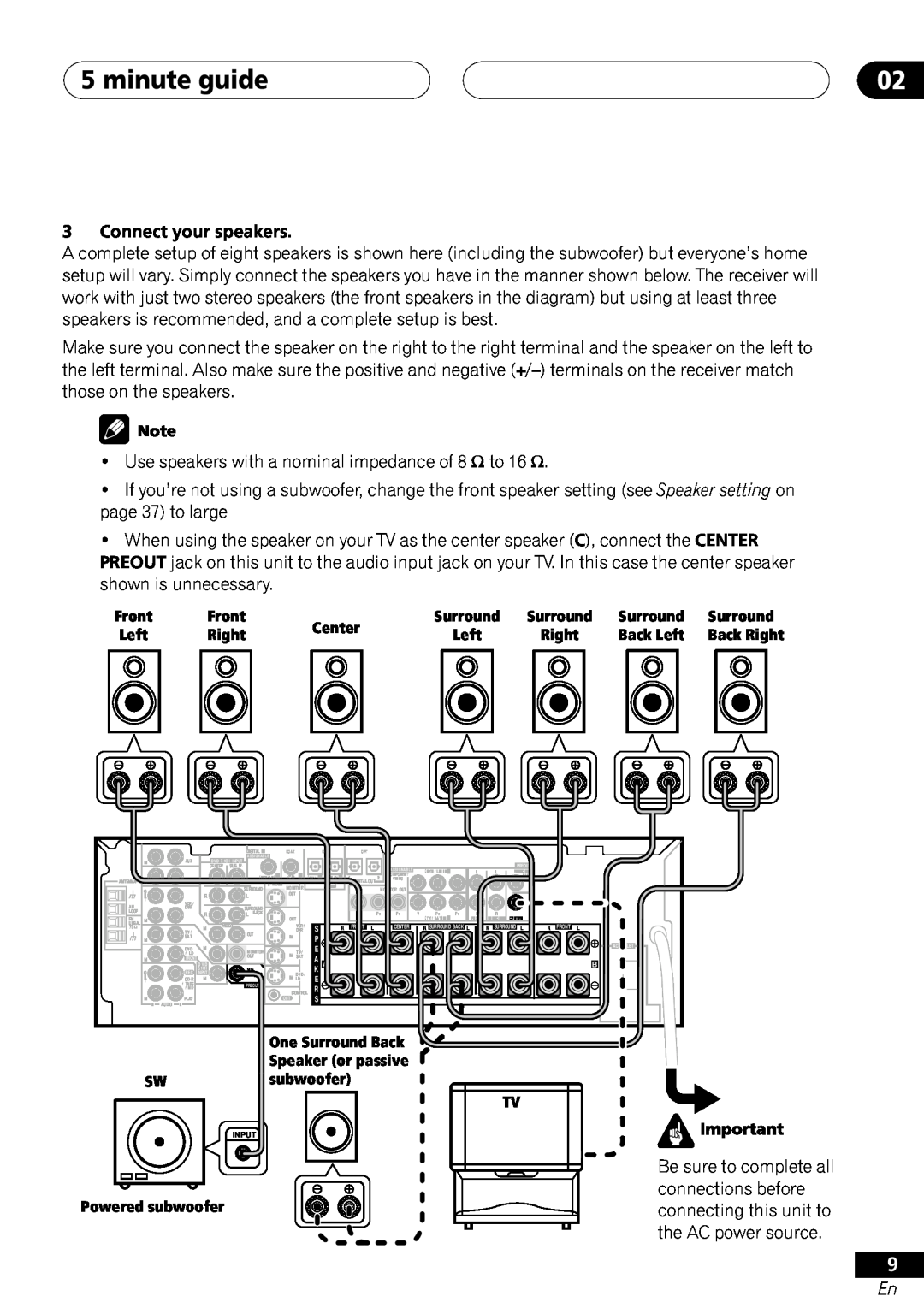 Pioneer VSX-41 manual minute guide, Connect your speakers 