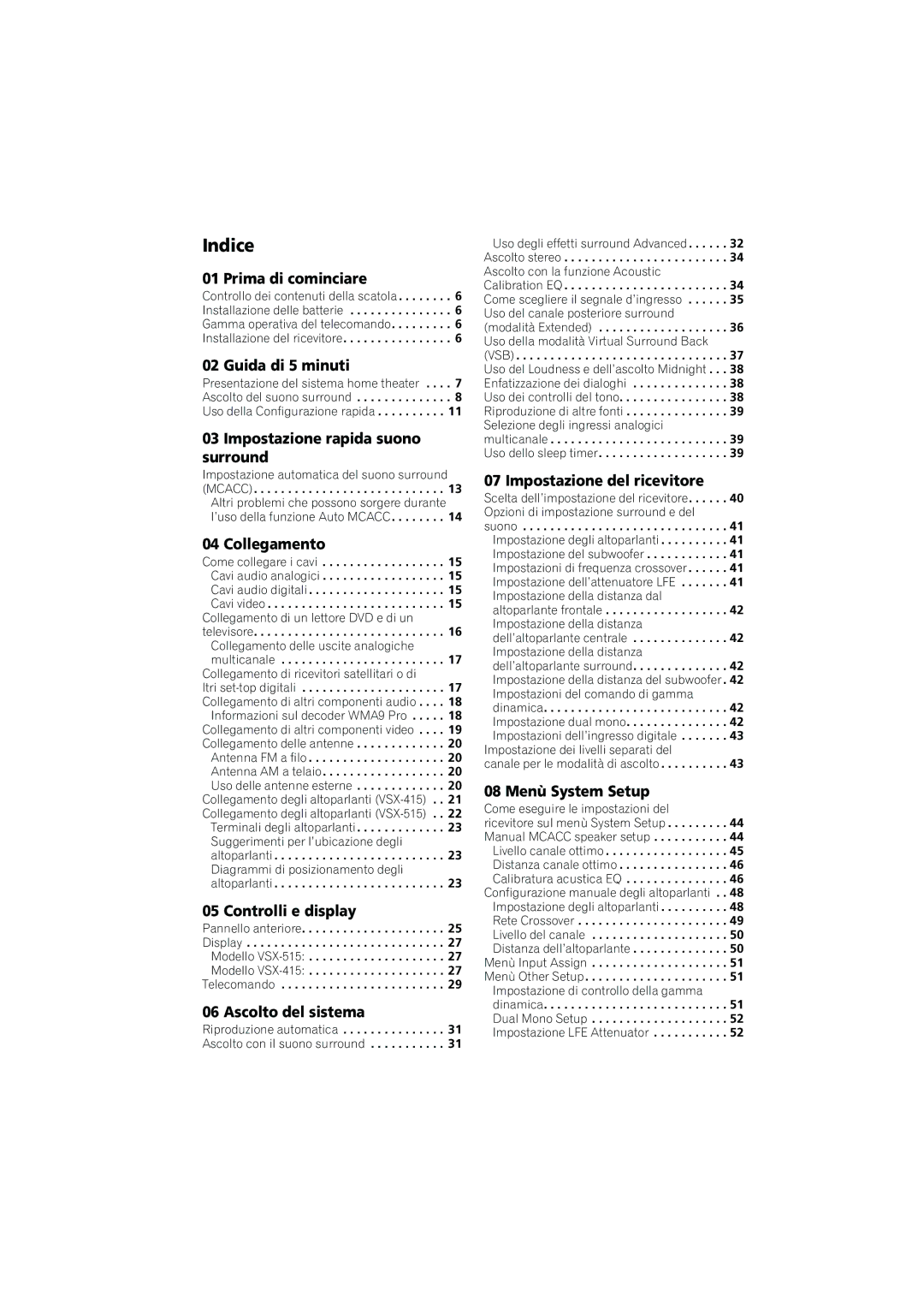 Pioneer VSX-415-S/-K, VSX-515-S/-K operating instructions Indice 